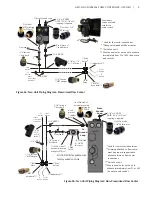 Предварительный просмотр 11 страницы Grundfos Geo-Flo Universal Pump Controller Installation, Operating And Maintenance Manual