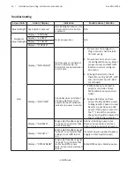 Предварительный просмотр 18 страницы Grundfos Geo-Flo Universal Pump Controller Installation, Operating And Maintenance Manual