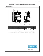 Предварительный просмотр 27 страницы Grundfos Geo-Flo Universal Pump Controller Installation, Operating And Maintenance Manual