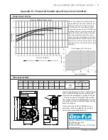 Предварительный просмотр 29 страницы Grundfos Geo-Flo Universal Pump Controller Installation, Operating And Maintenance Manual