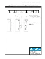 Предварительный просмотр 31 страницы Grundfos Geo-Flo Universal Pump Controller Installation, Operating And Maintenance Manual