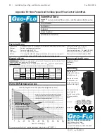 Предварительный просмотр 32 страницы Grundfos Geo-Flo Universal Pump Controller Installation, Operating And Maintenance Manual