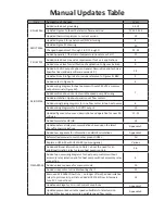 Предварительный просмотр 35 страницы Grundfos Geo-Flo Universal Pump Controller Installation, Operating And Maintenance Manual