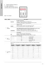 Preview for 12 page of Grundfos GI SPC 03 65 10 Installation And Operating Instruction