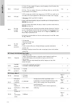 Preview for 16 page of Grundfos GI SPC 03 65 10 Installation And Operating Instruction