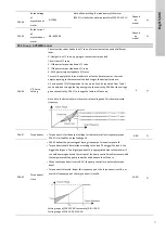 Preview for 17 page of Grundfos GI SPC 03 65 10 Installation And Operating Instruction