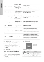 Preview for 30 page of Grundfos GI SPC 03 65 10 Installation And Operating Instruction