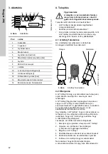 Preview for 42 page of Grundfos GT-H Installation And Operating Instructions Manual