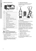 Предварительный просмотр 50 страницы Grundfos GT-H Installation And Operating Instructions Manual