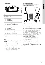 Предварительный просмотр 79 страницы Grundfos GT-H Installation And Operating Instructions Manual