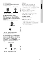 Предварительный просмотр 81 страницы Grundfos GT-H Installation And Operating Instructions Manual