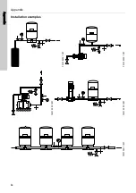 Предварительный просмотр 84 страницы Grundfos GT-H Installation And Operating Instructions Manual