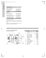 Предварительный просмотр 8 страницы Grundfos HS 100 0505 Installation And Operating Instructions Manual