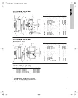 Предварительный просмотр 9 страницы Grundfos HS 100 0505 Installation And Operating Instructions Manual