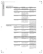 Предварительный просмотр 12 страницы Grundfos HS 100 0505 Installation And Operating Instructions Manual