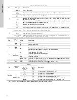 Preview for 10 page of Grundfos Hydro Multi-B Series Installation And Operating Instructions Manual