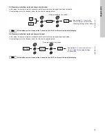 Preview for 13 page of Grundfos Hydro Multi-B Series Installation And Operating Instructions Manual