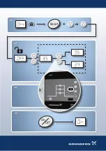 Preview for 9 page of Grundfos Hydro Multi-B Instructions Manual