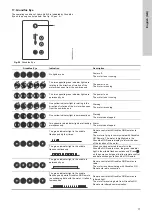 Предварительный просмотр 17 страницы Grundfos Hydro Multi-E Installation And Operating Instructions Manual