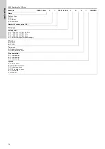 Предварительный просмотр 14 страницы Grundfos iGRID P-Zone Installation And Operating Instructions Manual