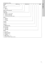 Предварительный просмотр 15 страницы Grundfos iGRID P-Zone Installation And Operating Instructions Manual