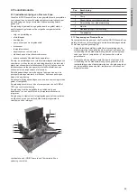 Preview for 59 page of Grundfos iGRID Installation And Operating Instructions Manual