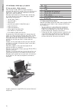 Preview for 70 page of Grundfos iGRID Installation And Operating Instructions Manual