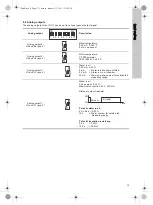 Предварительный просмотр 13 страницы Grundfos IO 111 Installation And Operating Instructions Manual