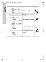 Предварительный просмотр 20 страницы Grundfos IO 111 Installation And Operating Instructions Manual