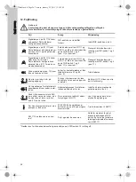 Предварительный просмотр 36 страницы Grundfos IO 111 Installation And Operating Instructions Manual