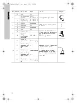 Предварительный просмотр 38 страницы Grundfos IO 111 Installation And Operating Instructions Manual