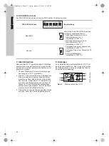 Предварительный просмотр 52 страницы Grundfos IO 111 Installation And Operating Instructions Manual