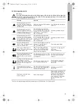 Предварительный просмотр 55 страницы Grundfos IO 111 Installation And Operating Instructions Manual