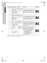 Предварительный просмотр 58 страницы Grundfos IO 111 Installation And Operating Instructions Manual