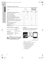 Предварительный просмотр 62 страницы Grundfos IO 111 Installation And Operating Instructions Manual