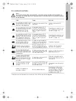 Предварительный просмотр 73 страницы Grundfos IO 111 Installation And Operating Instructions Manual