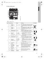 Предварительный просмотр 111 страницы Grundfos IO 111 Installation And Operating Instructions Manual