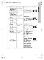 Предварительный просмотр 133 страницы Grundfos IO 111 Installation And Operating Instructions Manual