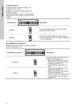 Preview for 14 page of Grundfos IO 113 Installation And Operating Instructions Manual