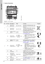 Preview for 20 page of Grundfos IO 113 Installation And Operating Instructions Manual