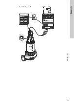 Preview for 27 page of Grundfos IO 113 Installation And Operating Instructions Manual