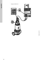 Preview for 28 page of Grundfos IO 113 Installation And Operating Instructions Manual