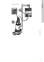 Preview for 29 page of Grundfos IO 113 Installation And Operating Instructions Manual