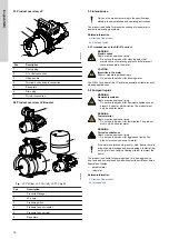 Preview for 9 page of Grundfos JP 3-42 Installation And Operation Instructions Manual