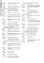 Preview for 13 page of Grundfos JP 3-42 Installation And Operation Instructions Manual