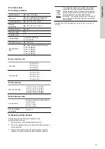 Preview for 14 page of Grundfos JP 3-42 Installation And Operation Instructions Manual