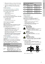 Preview for 16 page of Grundfos JP 3-42 Installation And Operation Instructions Manual