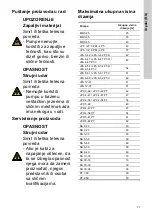 Preview for 77 page of Grundfos JP 5 PM Safety Instructions And Other Important Information