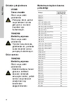 Preview for 98 page of Grundfos JP 5 PM Safety Instructions And Other Important Information