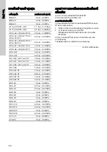 Preview for 136 page of Grundfos JP 5 PM Safety Instructions And Other Important Information